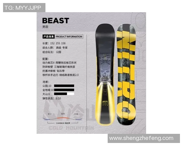 最新滑板装备推荐TOP10北京滑板队展现强劲实力引领潮流