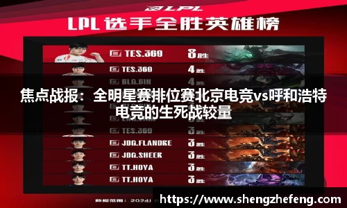 焦点战报：全明星赛排位赛北京电竞vs呼和浩特电竞的生死战较量