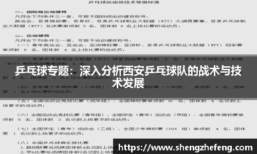 乒乓球专题：深入分析西安乒乓球队的战术与技术发展
