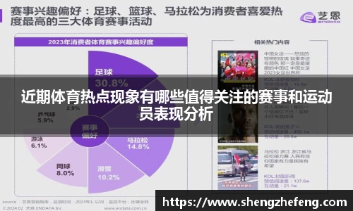 近期体育热点现象有哪些值得关注的赛事和运动员表现分析