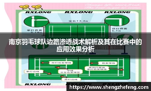 南京羽毛球队边路渗透战术解析及其在比赛中的应用效果分析