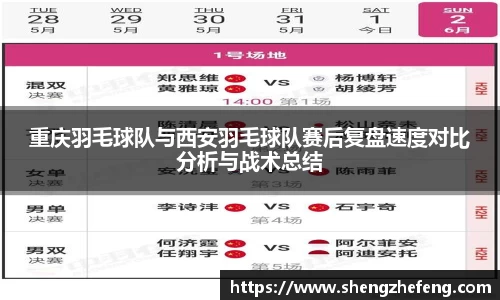 重庆羽毛球队与西安羽毛球队赛后复盘速度对比分析与战术总结
